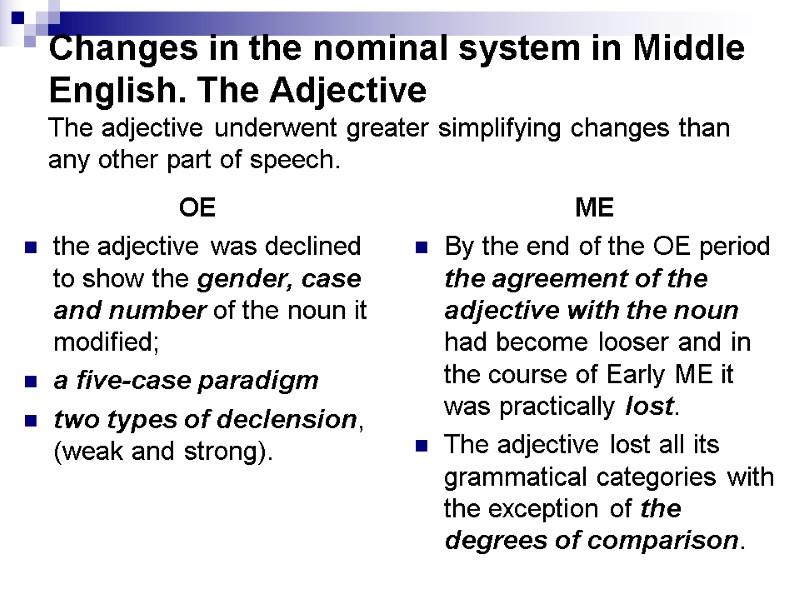 Changes in the nominal system in Middle English. The Adjective The adjective underwent greater